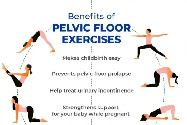 Pelvic Floor Exercises with faecal incontinence West Midlands